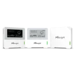 3-in-1 IAQ Sensor​ AM103 & AM103L